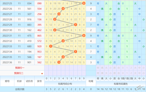 137期八码中特(精选十六码中特87期)