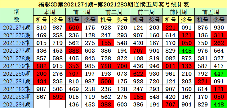 284期四肖八码中特(四肖八码中特资料期期精选)