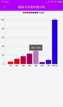 摇钱树黄大仙内部10码中特的简单介绍