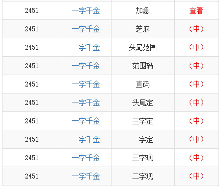 三期规则必赢6码中特(3码中特期期准,三码中特)