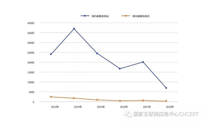 2018年免费8码中特公开的简单介绍