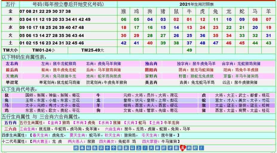 一笑一码免费中特公开资料(一肖中特免费公开资料+百度)