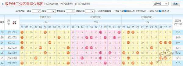 15码中特方法技巧(2016年15码中特)