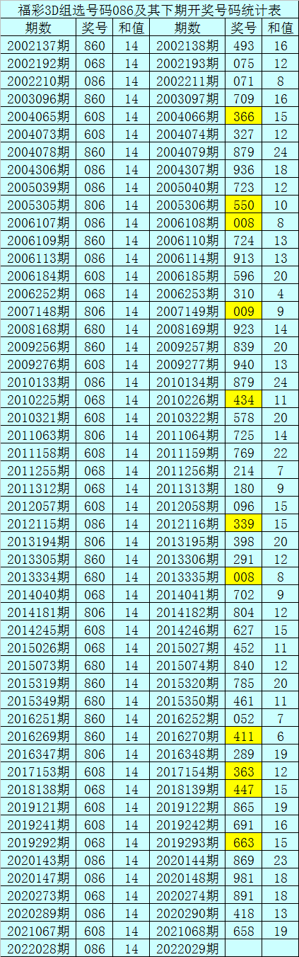 029期拾码主伍码中特的简单介绍