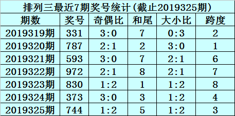 两肖两肖四码中特(两肖四码公开中特图)