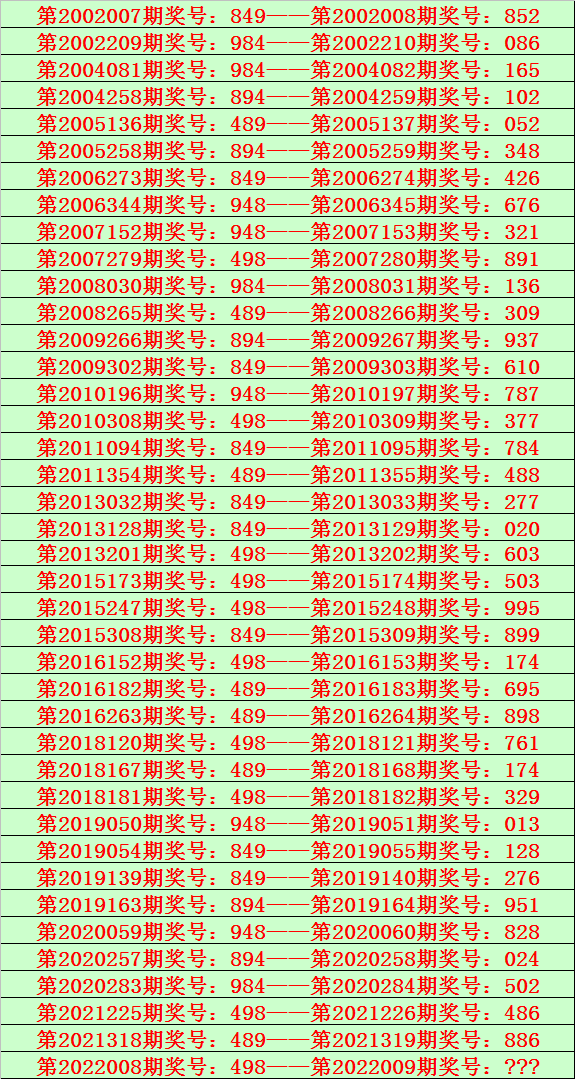 五期必出七码中特(2018五码中特资料)