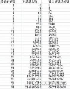 30码期期必中特图网址(30码期期必中特第17期)