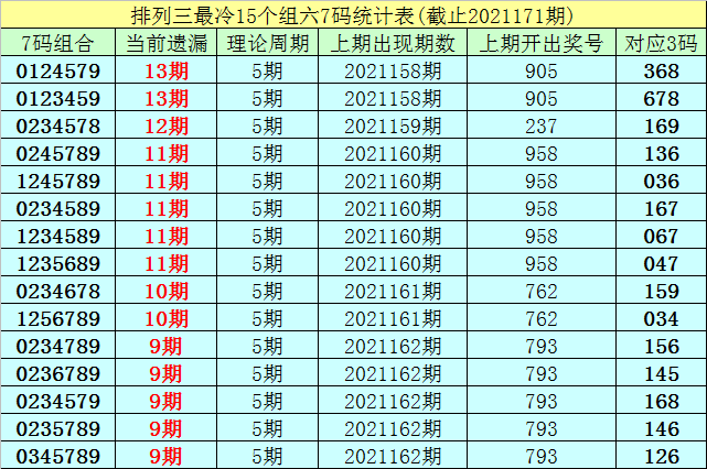 五码五肖期期必中特(三肖五码中特百度文库)