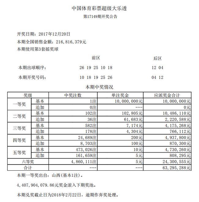 149期精准两码中特(最准资料精选三码中特139期)