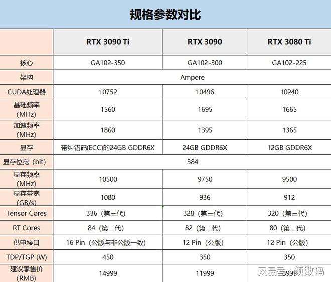 齐齐24码中特(24码期期必中特)