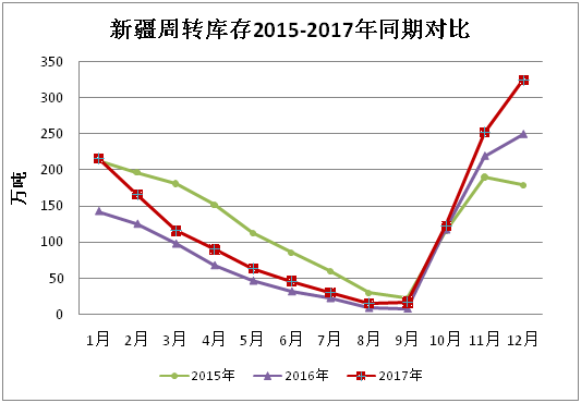 110期最准三码中特一(三十码中特期期必中资料,两码中特)