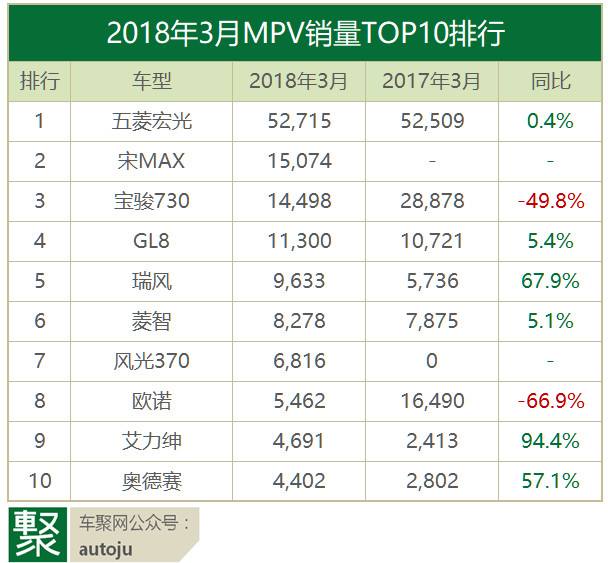 2018年五码中特(2018五码中特资料)