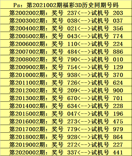 台湾码七十四期四不像中特图(四不像中特图2021年81期)