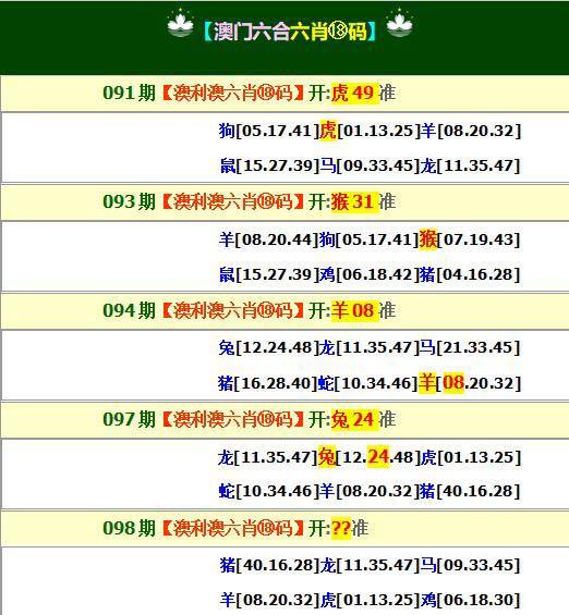 一笑一码免费公开中特930(最准资料精选三码中特一930)