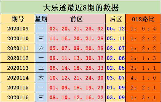 关于117期12码中特的信息