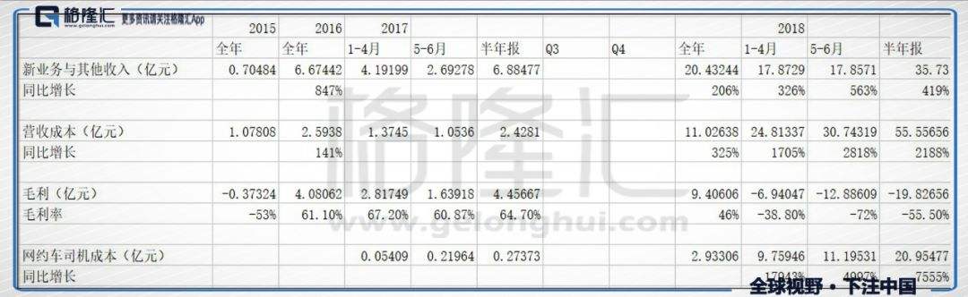 关于四码中特三码中特公式的信息