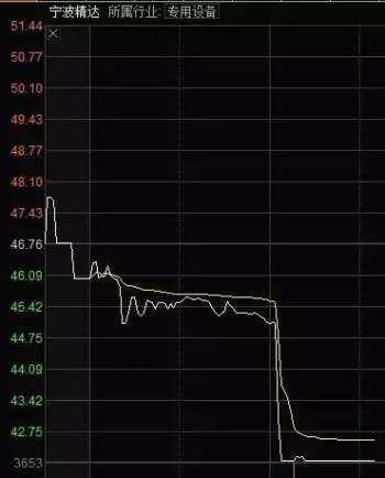 关于占山为王9码中特的信息