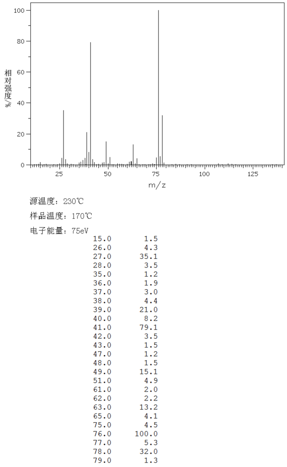 1尾3码中特(三码中特最全资料)