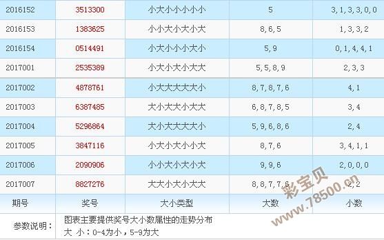 008期精准码中特(005期内部18码中特)