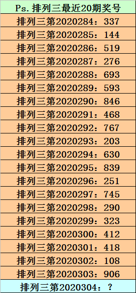 关于5肖18码中特的信息