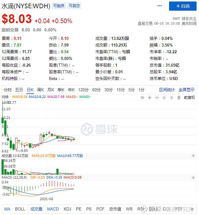 中特币邀请码(中币网邀请码在哪里看)