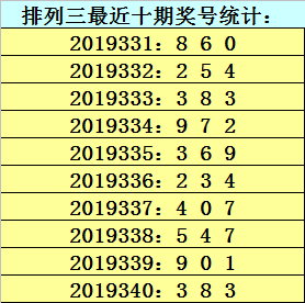 三肖六码必中特论坛(三肖五码中特百度文库)