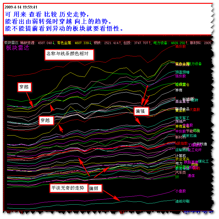 一码公式中特图(一码必中特规律公式)