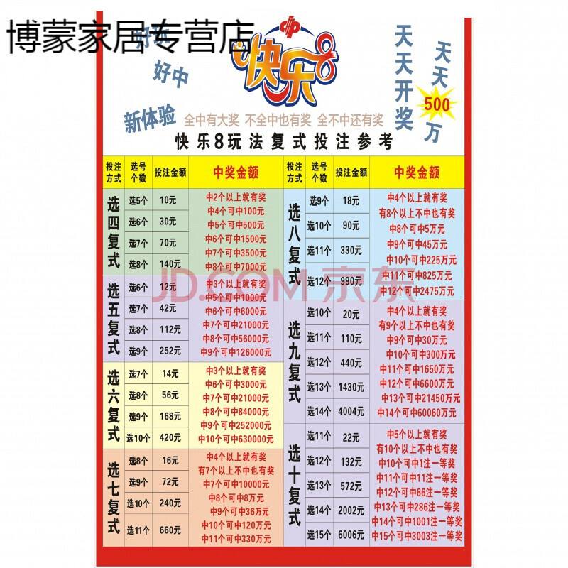 彩票之家8码中特(八码中特免费公开资料)