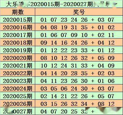 30码期期必中特资料十五(三十码中特期期必中资料,两码中特)