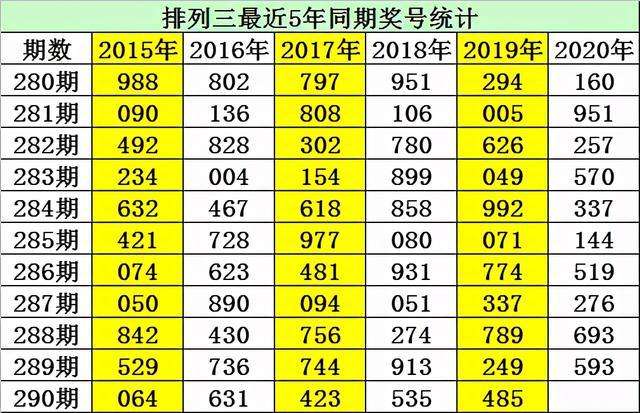 8码中特116期(精选3码中特126期)