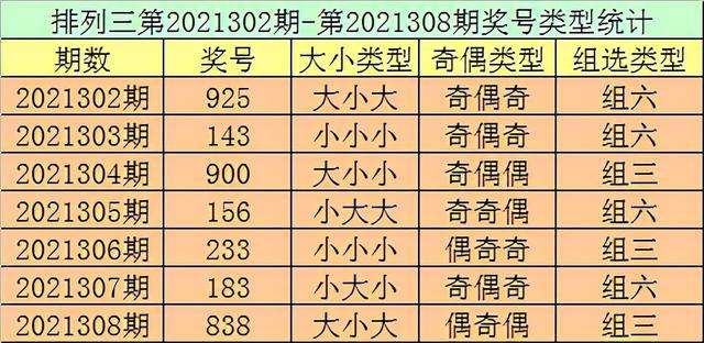 交流心水免费领取5码中特的简单介绍