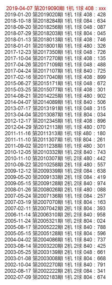 102期六码中特(精选3码中特126期)