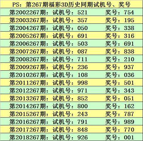 澳彩精准18码中特的简单介绍