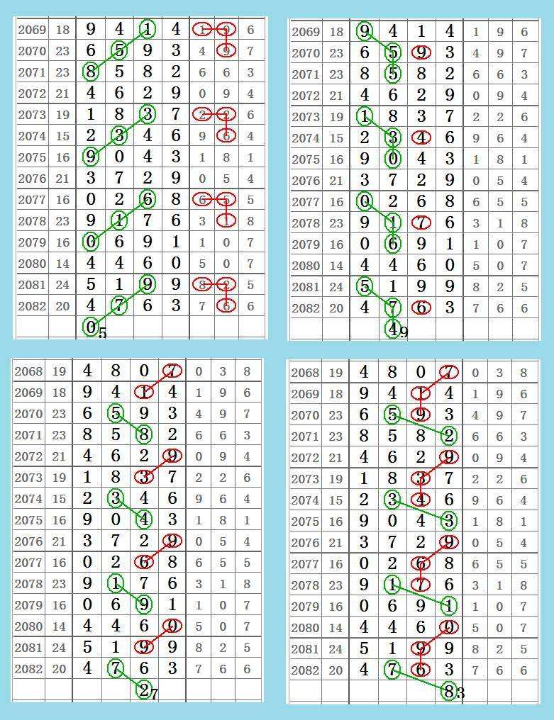 144期六码中特(精选3码中特126期)