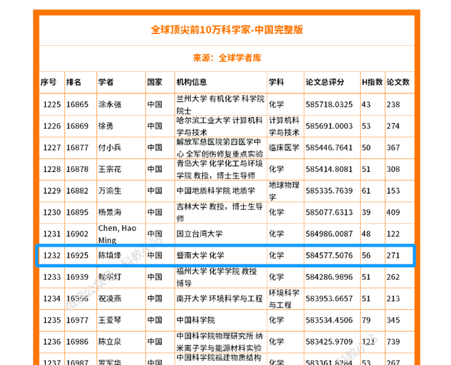 518网站10码中特(2016年10码中特资料网站)