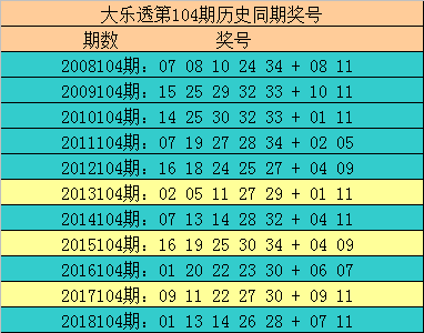 5码中特100(5码中特是哪个网站)