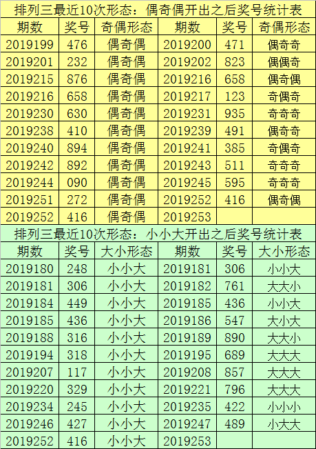 三五相邻有好码中特(我想要五码中特的资料)