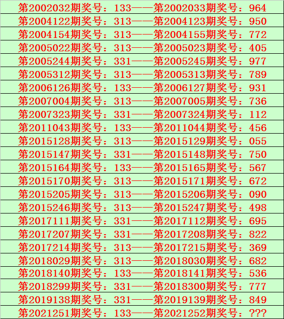 149期六码中特(145期三码中特图)