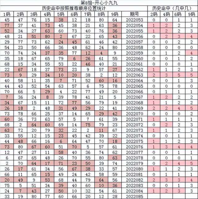 102期24码中特(148期24码必中特)