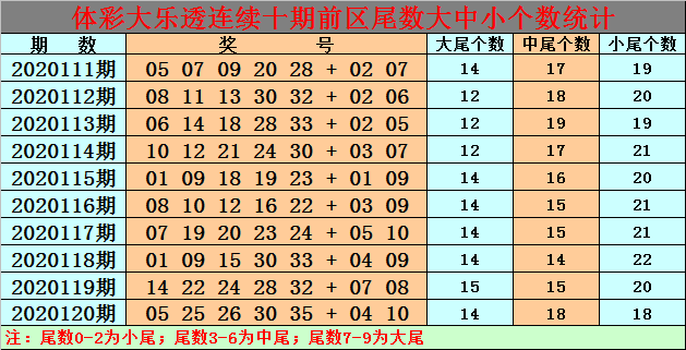 056期聚皆欢喜4码中特(无错六肖中特50期一精选24码期期)