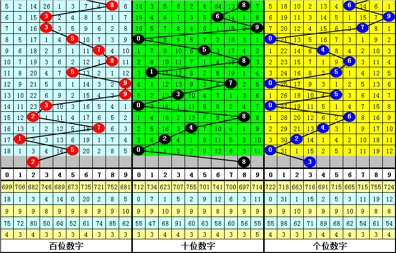 一码中特33期38的简单介绍