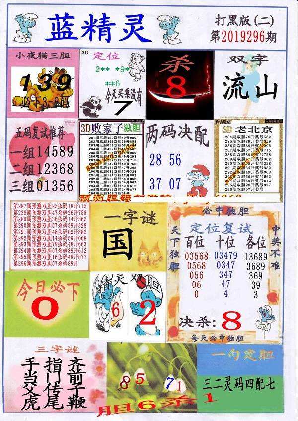 2019年第26期五码中特(2019年十五期二十四码必中特)