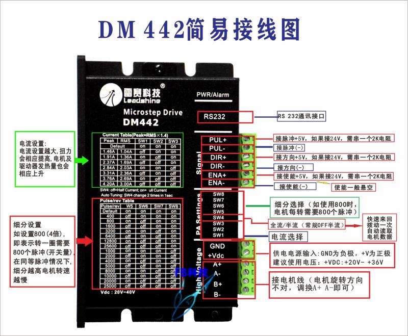 442码中特(四码中特百度知道)