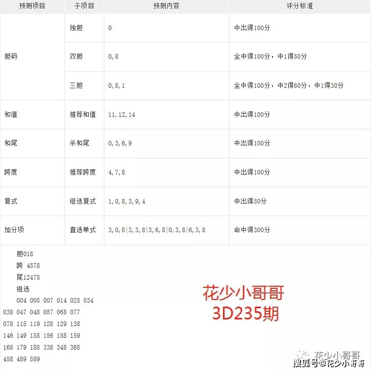 30码期期必中特丨O4期(2018年30码期期必中特图片)