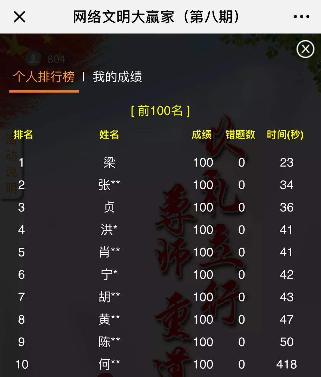 大赢家15码中特(小龙人免费十码论坛中特)