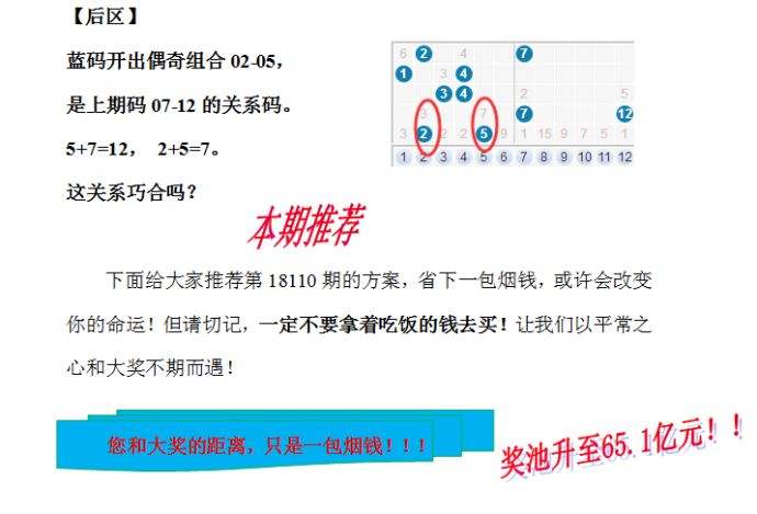 关于一码中特110期的信息