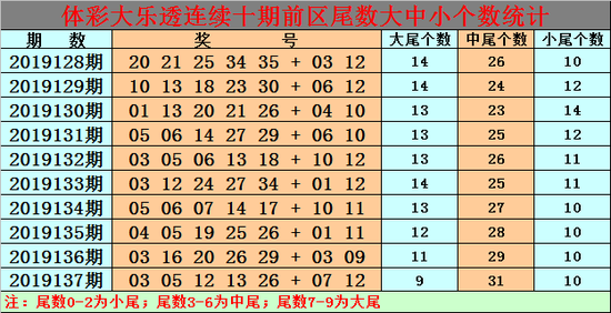 我想找白小姐五码中特(白姐工作室五码中特)