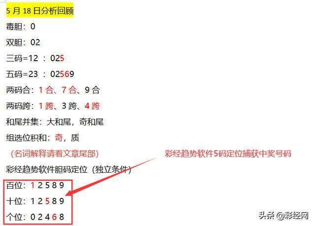 059期内部18码中特(2017年001期18码中特)