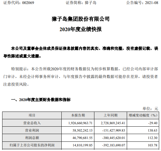 关于062期香港总坛12码中特的信息