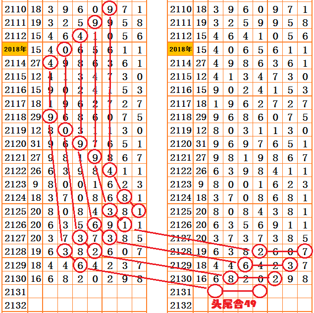 包含鹤发童颜6码中特的词条